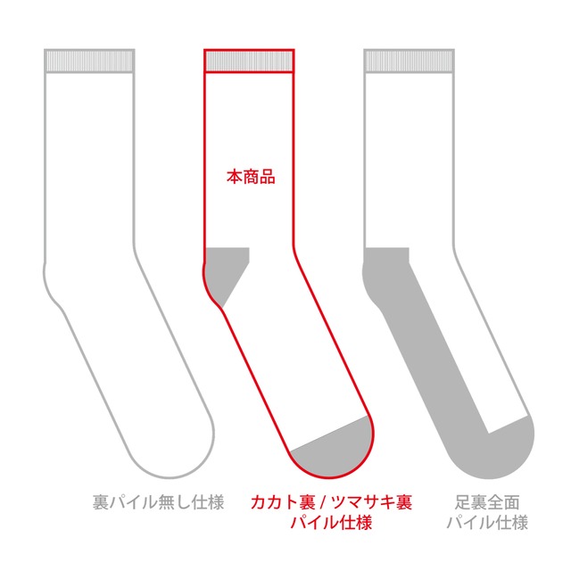 【JIN KITAMURA】北村人 SOCKS PANDA& TIRE ソックス パンダとタイヤ