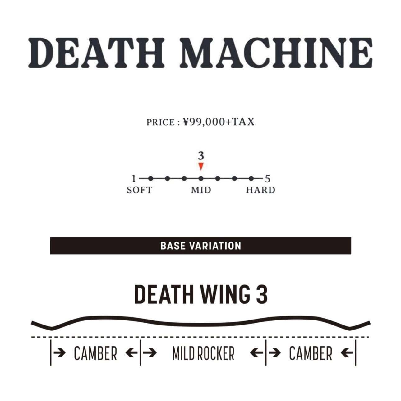25-26モデル『DEATH LABEL DEATH MACHINE・デスレーベルデスマシーン 25-26モデル『DEATH LABEL DEATH MACHINE・デスレーベルデスマシーン