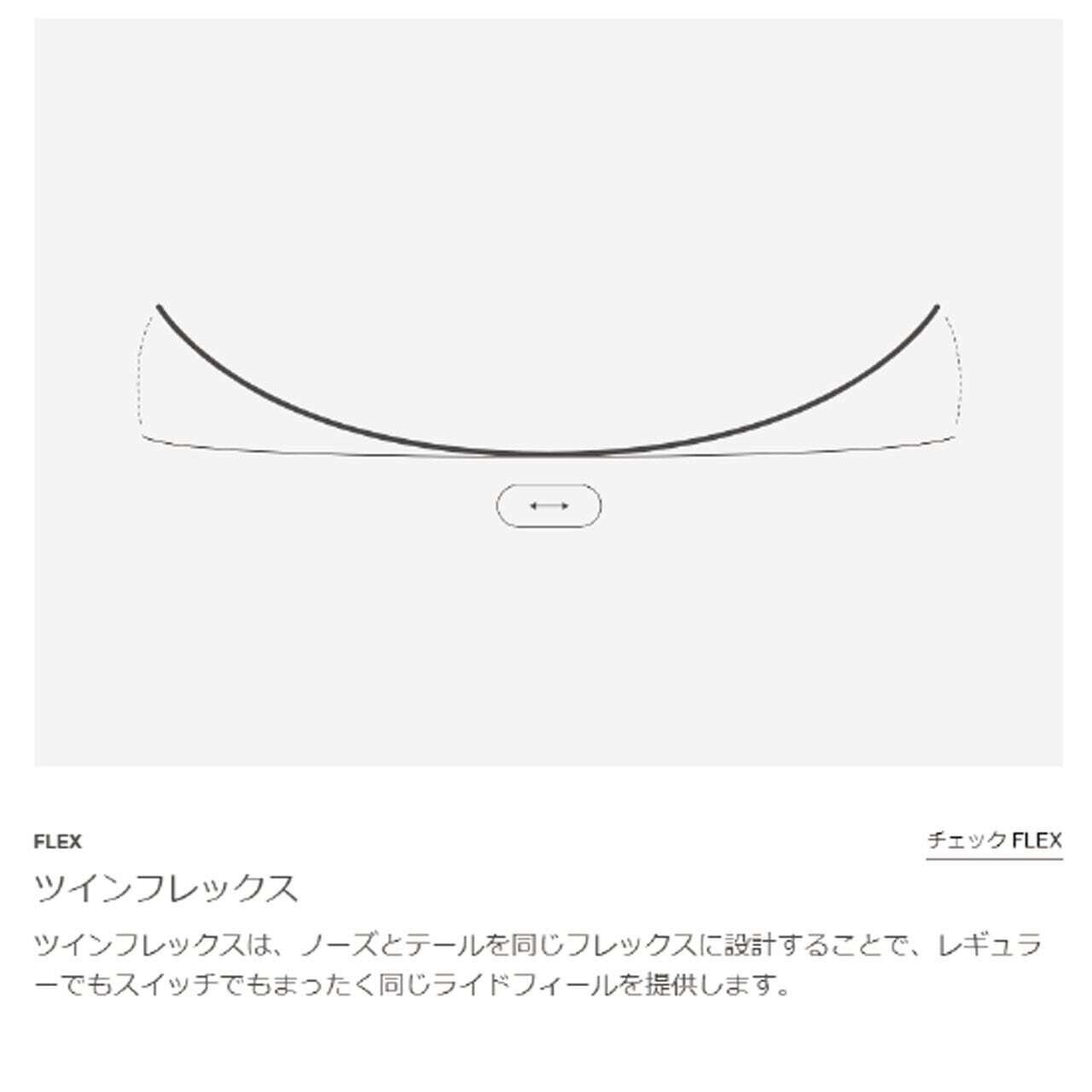 24-25モデル . BURTON .『 HIDEAWAY 』. FLAT TOP . バートン 24-25モデル . BURTON .『 HIDEAWAY 』. FLAT TOP . バートン