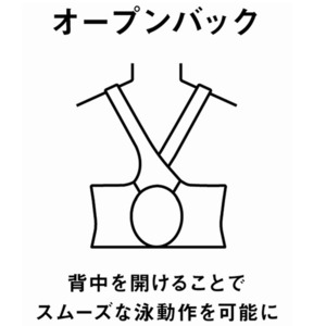 アリーナ競泳水着[レディース]アクアレーシングワンピーススパッツ オープンバック ハーフレッグ ARN4065W【WA承認】