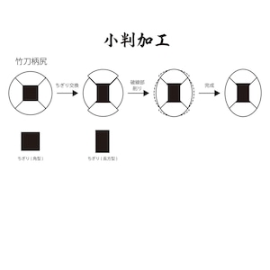 竹刀小判加工（両手／本）