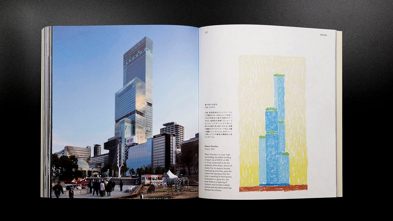 シーザー・ペリ本物署名付　秀逸建築家シリーズ 10選『 CESAR PELLI』 RESPONSIBILITY FOR CITIES』建築家シーザー・ペリの思想とデザイン