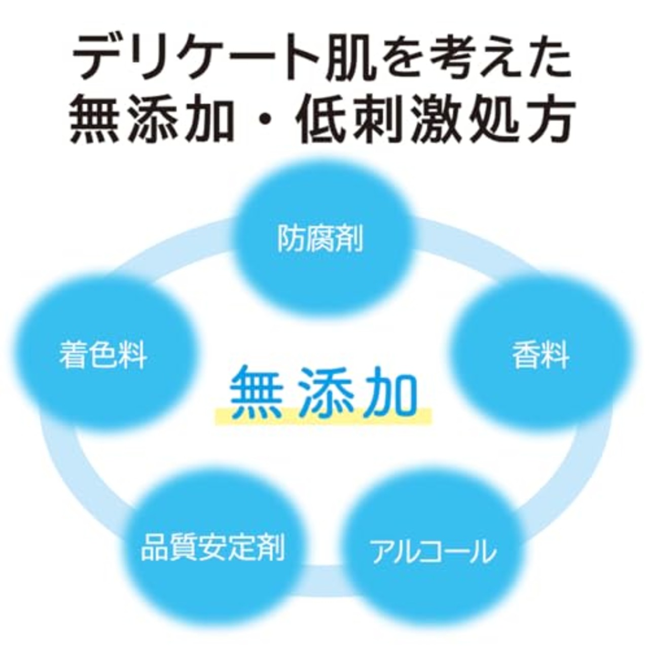 カウブランド無添加せっけん 3コパック