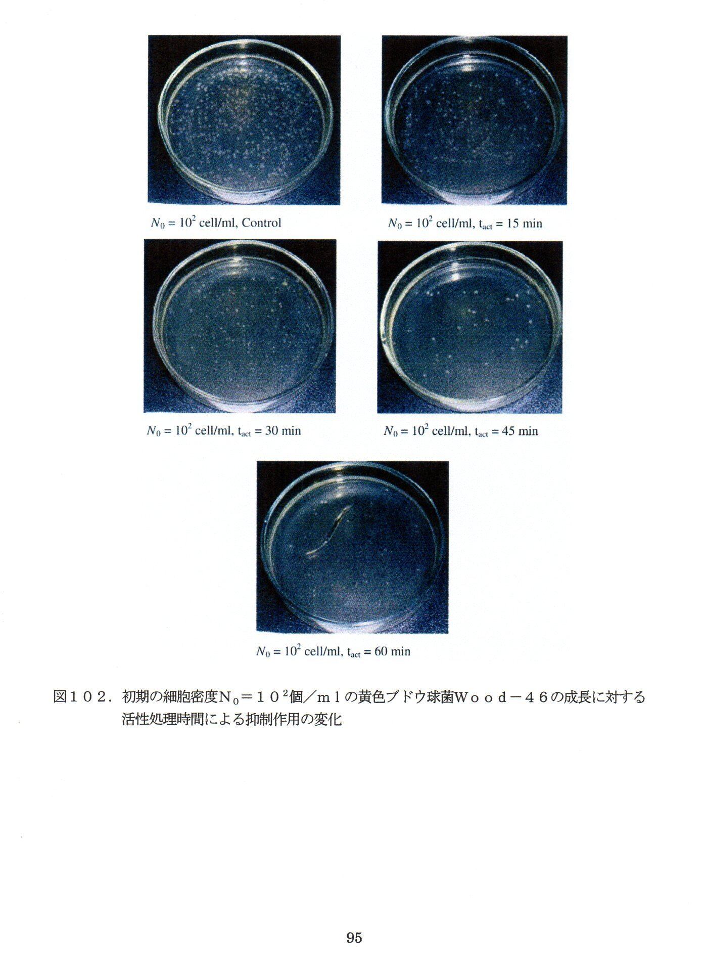 『MRETウォーター・サイエンス』〈生物学編〉 MRETウォーター・サイエンス』〈生物学編〉 | Pay ID
