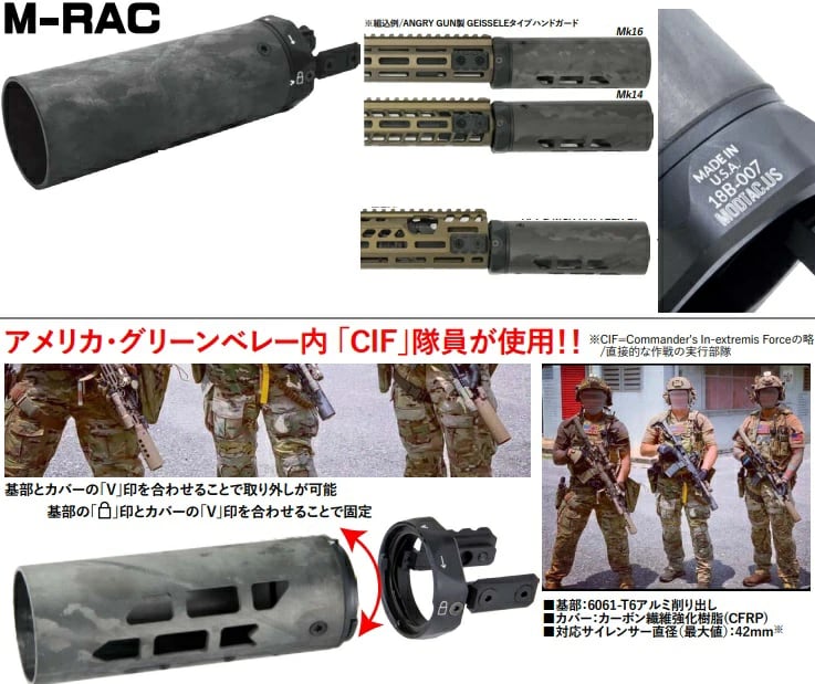 Angrygun】MODTAC タイプ MRAC/URAC カーボンサプレッサーシールド 6.5