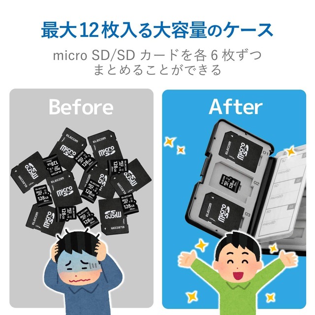 【在庫セール】エレコム メモリカードケース SD ケース プラスチック SD6枚 + microSD6枚収納 ブラック CMC-SDCPP12BK