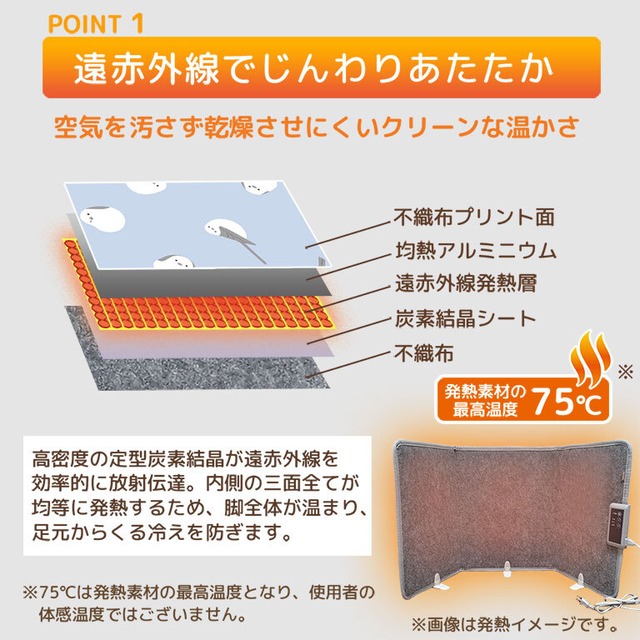 【宅配便】【アウトレット】1年保証★ 遠赤外線 パネルヒーター 3段切替 タイマー 自動オフ かわいい 柄 おしゃれ dz120