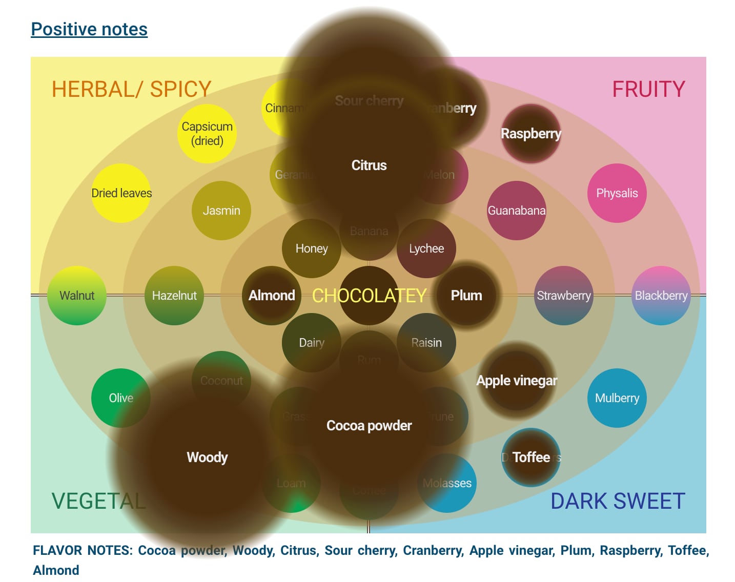 【ICA WORLD 銀賞受賞！】BINON ピュア カカオパウダー（純ココア）小(150g)　非アルカリ処理