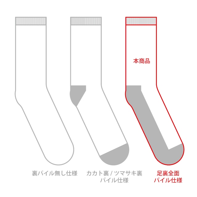 【Hippopotamus】HIPPO socks NAVY BLUE