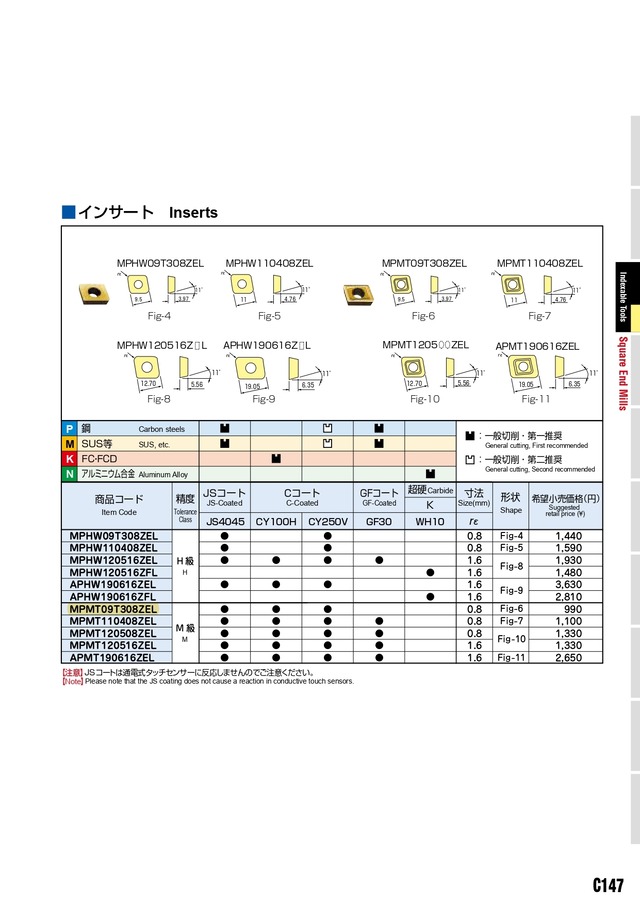 日立ツール MPMT09T308ZEL CY250V