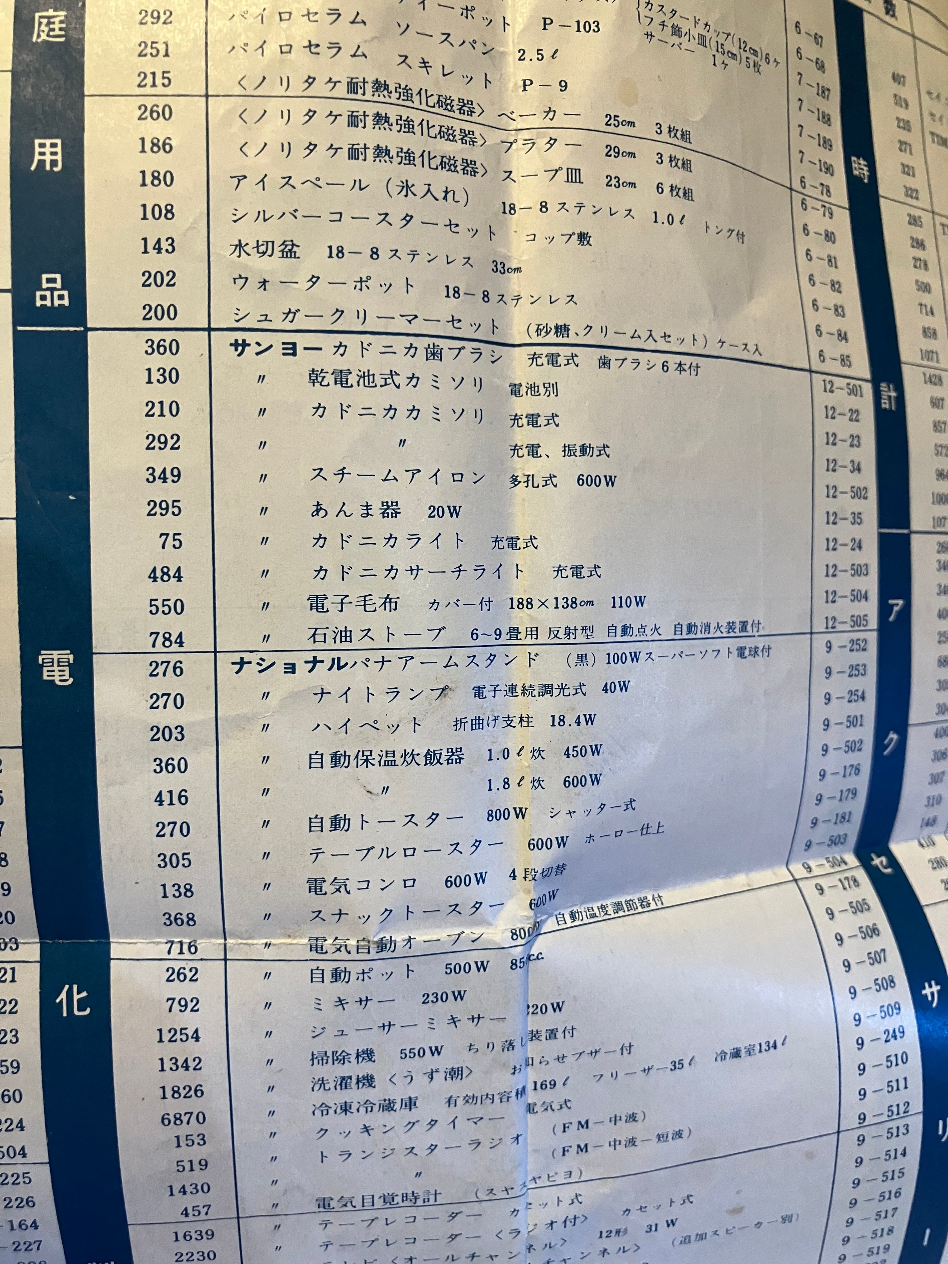 景品一覧表付き! 昭和40年代ロッテサービスカードどーんと149枚 | 実用