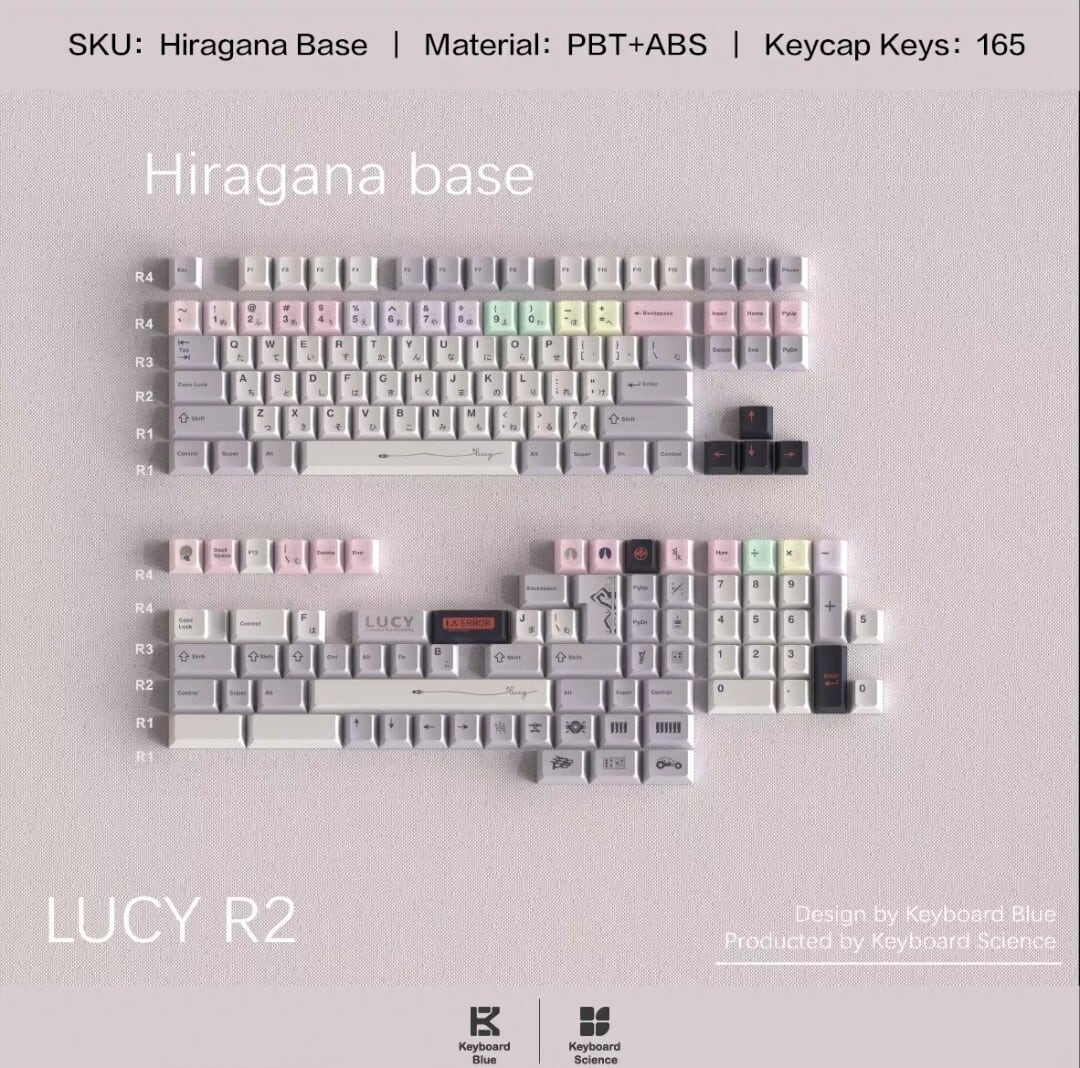 KBS Lucy R2 keycap | REFLUX