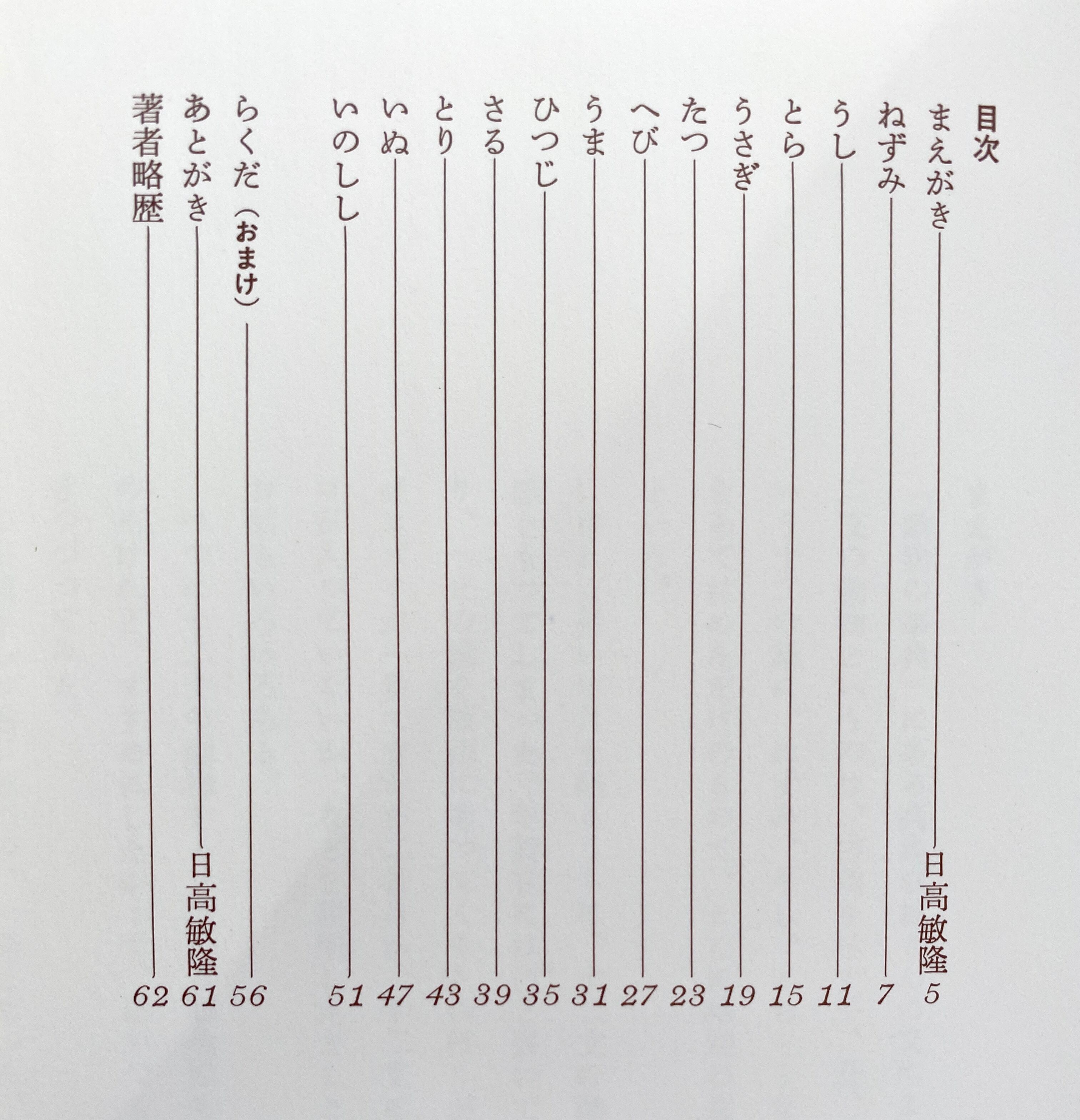 和田誠 日高敏隆の動物断層 十二支の動物たち Julybooks 七月書房
