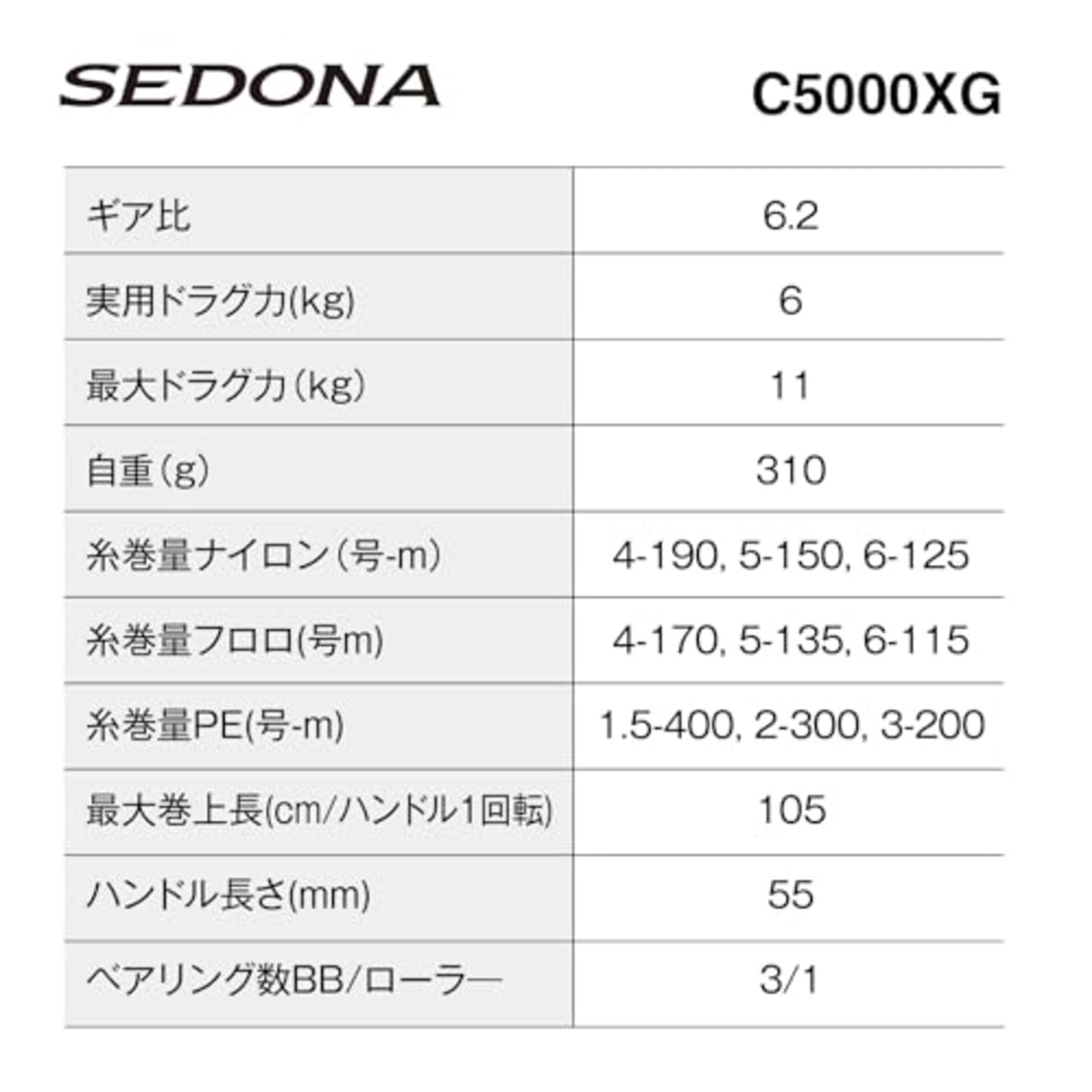 シマノ(SHIMANO) スピニングリール 23 セドナ C5000XG