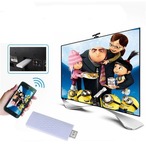 Formosa Japan MiraScreen 1080p DLNA Wi-Fi iPhone iPad iOS Android ドングルレシーバー