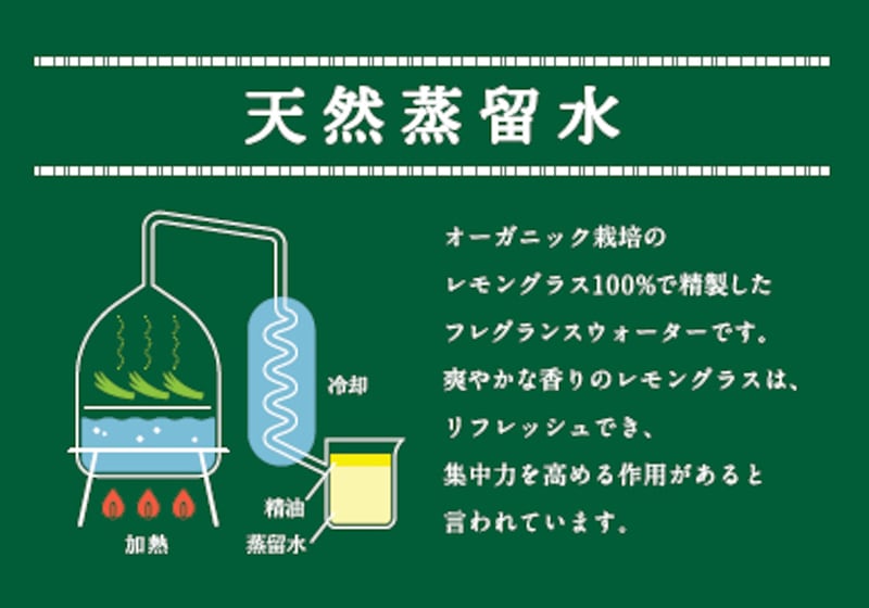 レモングラスの天然蒸留水