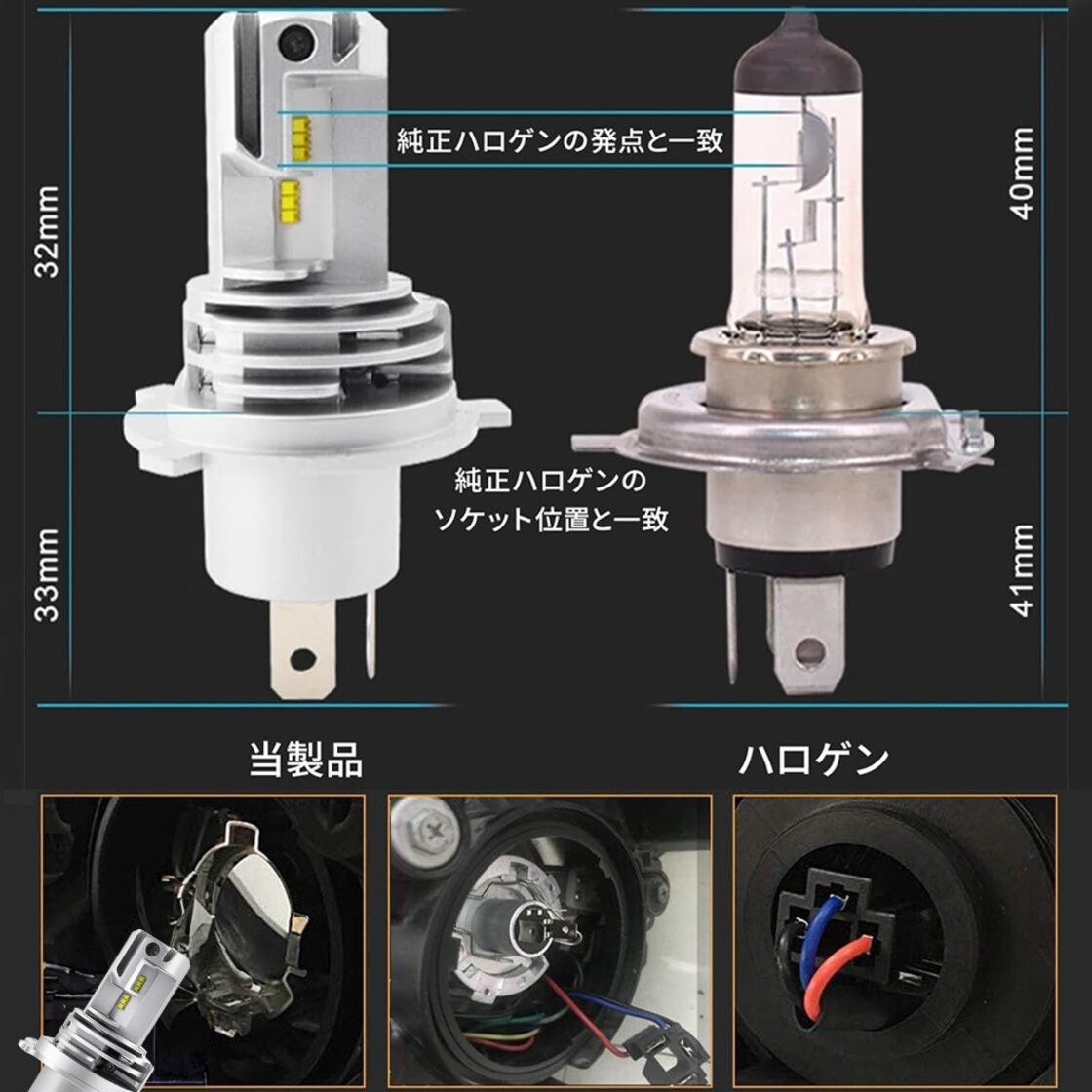 明るい ヘッドライト led H4 24000LM 高輝度 8000K ホワイト 車検対応 