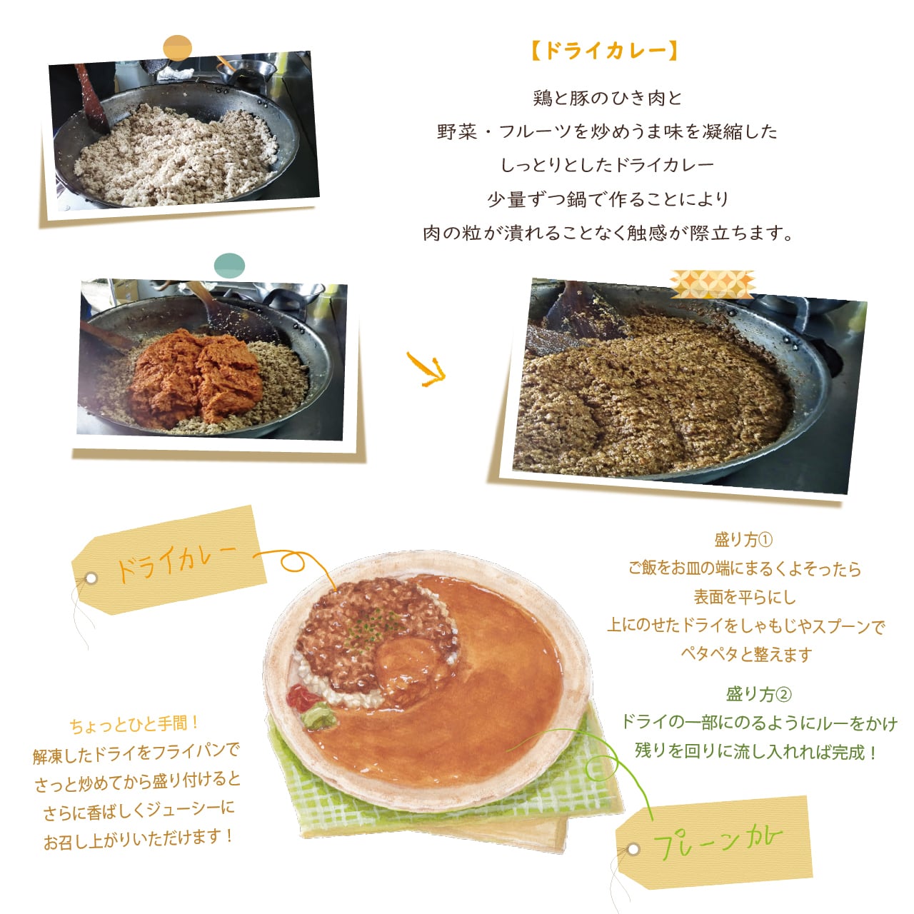 パク森カレー