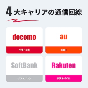 USB / 車載 / バッテリーレス・スターターパック（HUNDRED Wi-Fi チャージ Type 本体 + 国内ギガ）