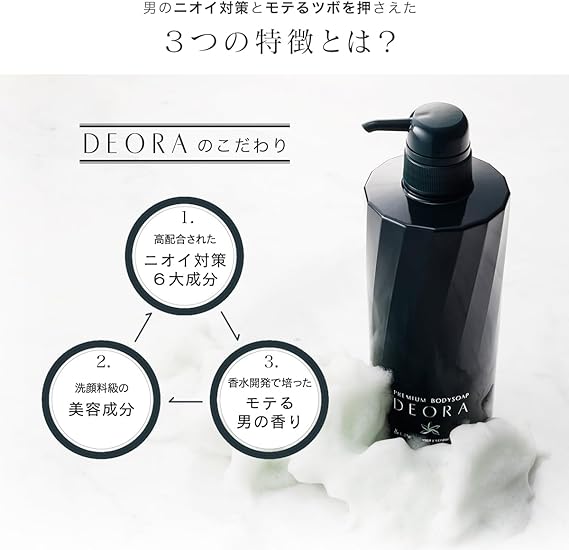&GINO プレミアムボディーソープ デオラ 480ml【 メンズ ボディソープ