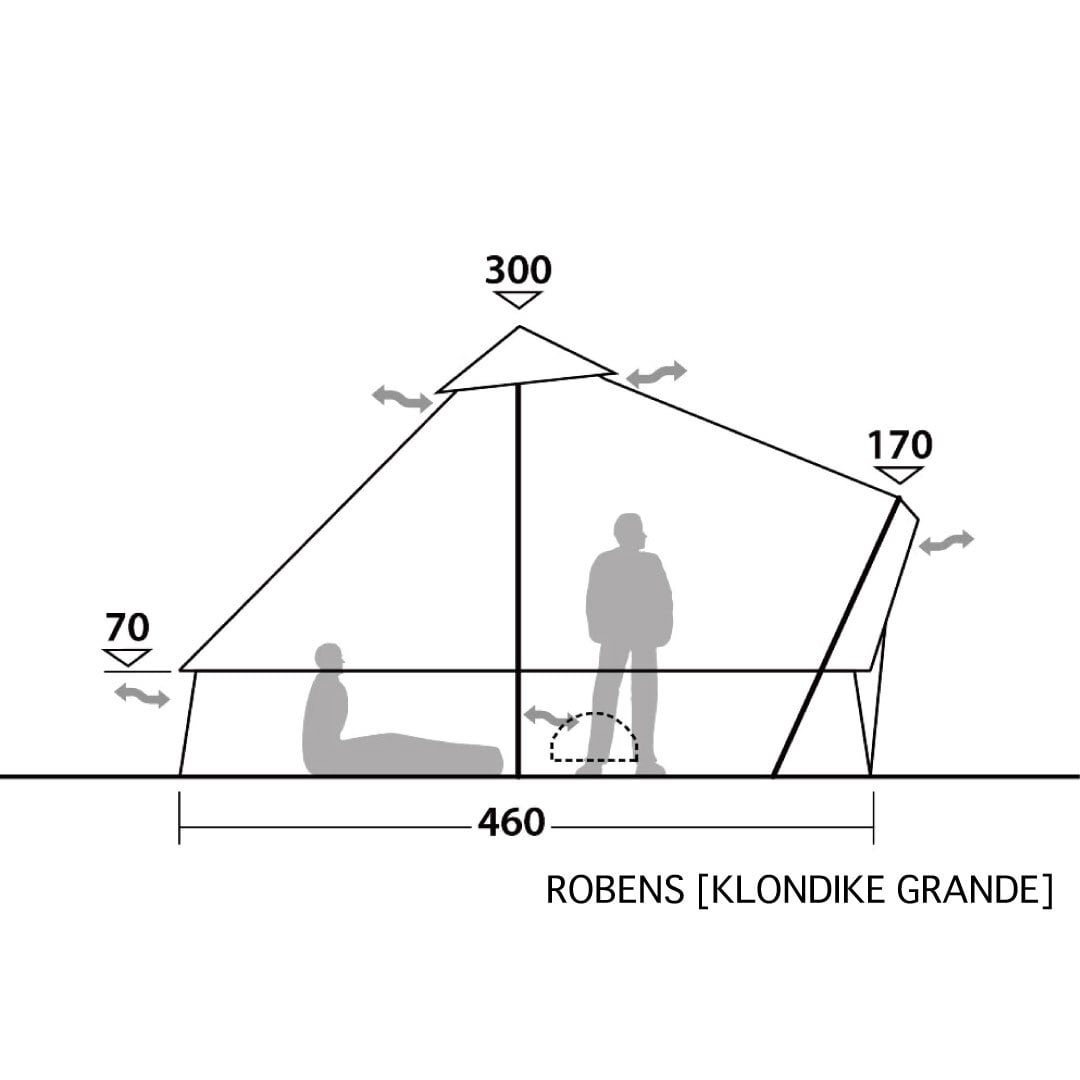 ROBENS KLONDIKE GRANDE   ローベンス クロンダイク グランデ