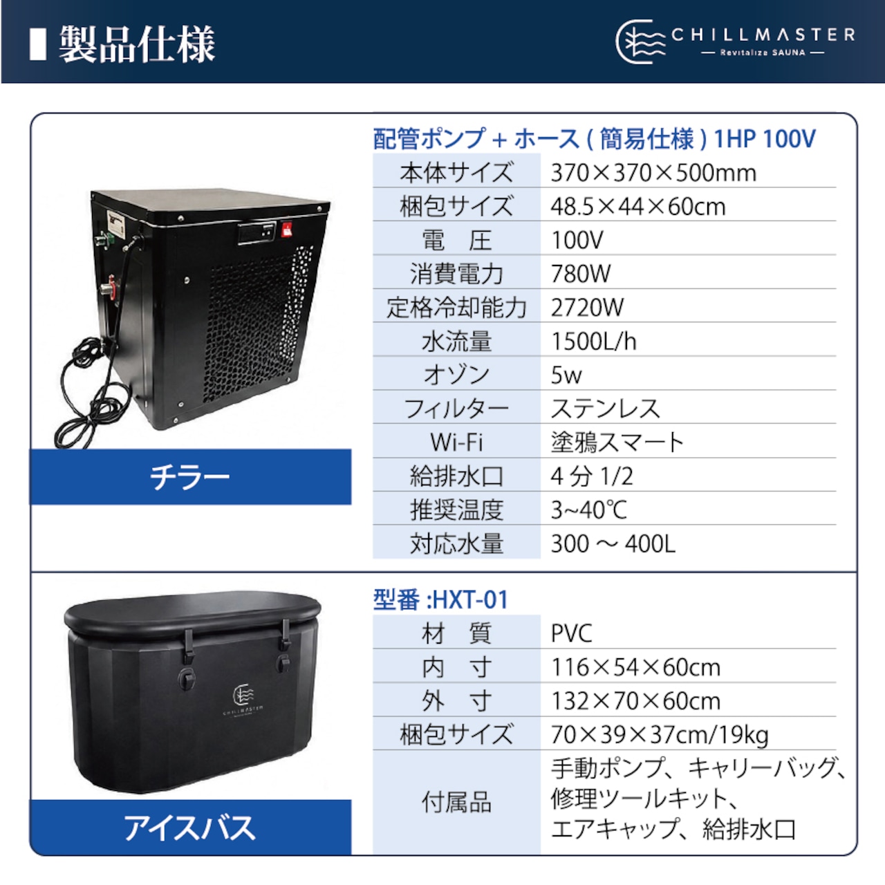 「CHILLMASTER チルマスター|【チラーと浴槽のセット】サウナの完成形、水風呂まで自宅で」