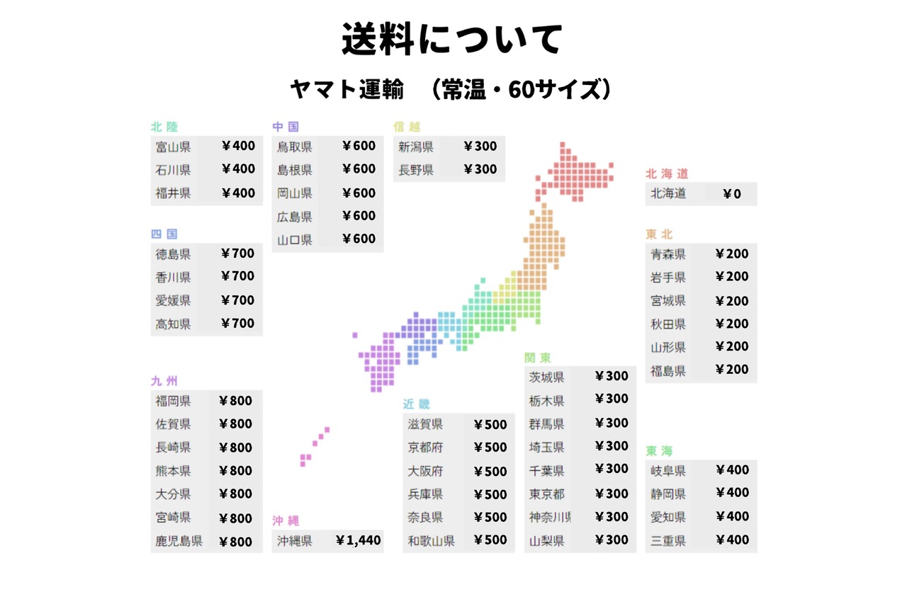 【スペルト小麦を味わう】心麦セット