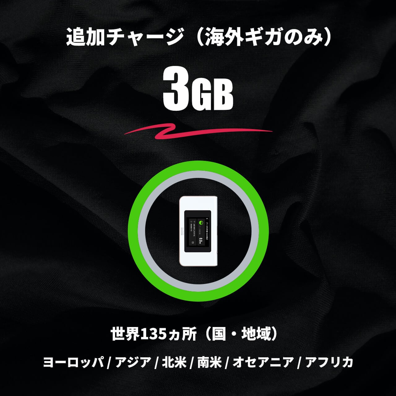 海外ギガのみ（3GB）= 追加チャージ（HUNDRED Wi-Fi チャージ Type 専用）