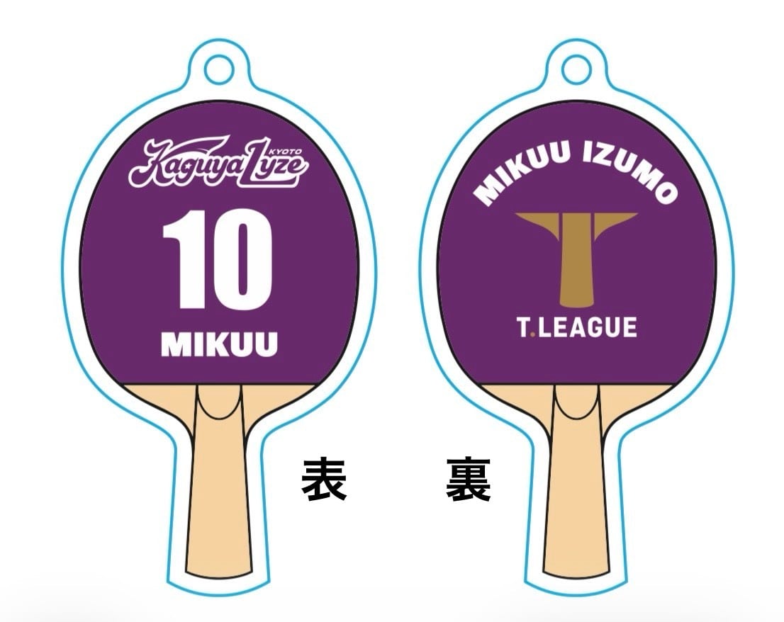 T.Plus