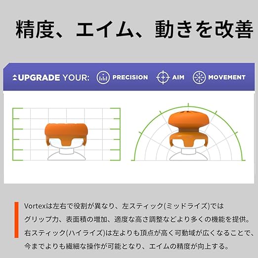 KontrolFreek FPS フリーク Vortex Xbox One/Series X,S