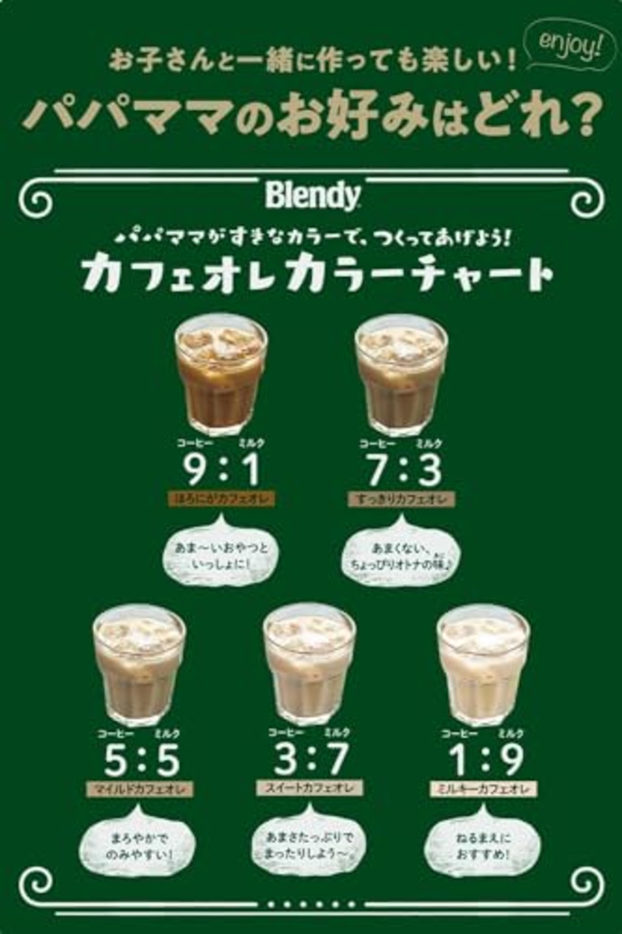 サントリー ブレンディ 液体 ボトルコーヒー 低糖 950ml×12本