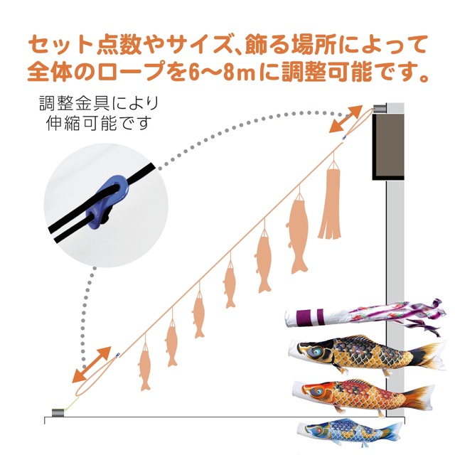 ちりめん京錦にわデコセット　１.２M９点セット（徳永鯉のぼり）