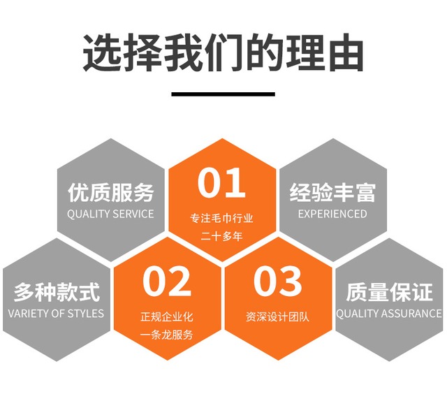 薄型ファイバータオル｜多用途・雑貨