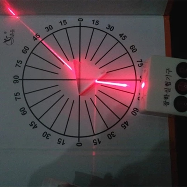 物理光学指導楽器光学実験ボックス三方レーザー凹凸ミラープリズムで15パーツ