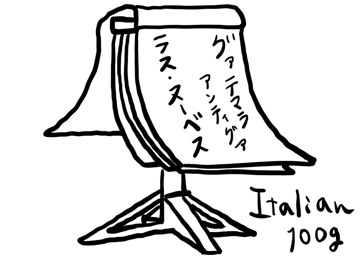 グアテマラ アンティグア ラスヌベス イタリアン