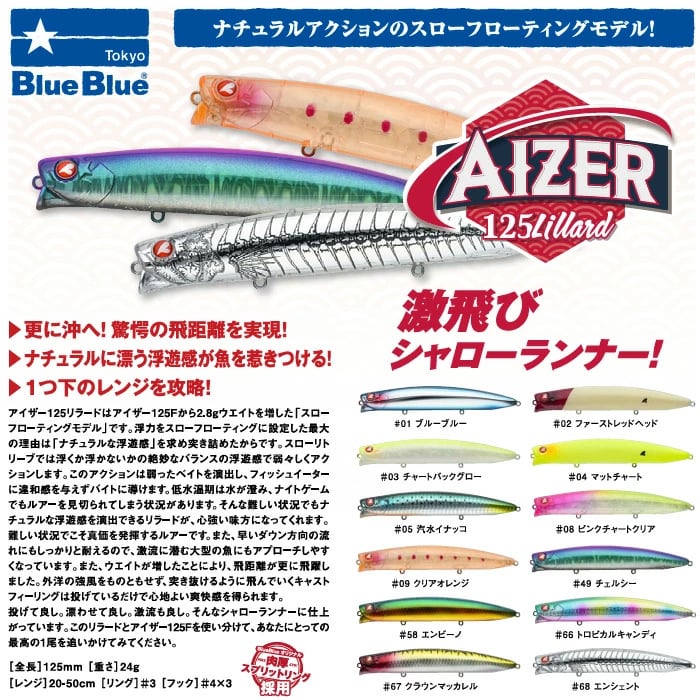 ブルーブルー アイザー125 リラード 02 ファーストレッドヘッド ブルーブルー アイザー125 リラード 02 ファーストレッドヘッド