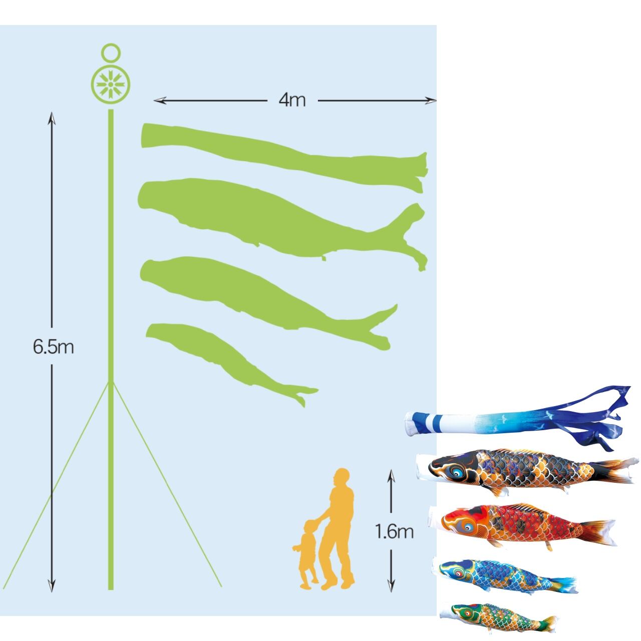 京錦ガーデンセット　４M７点セット（徳永鯉のぼり）