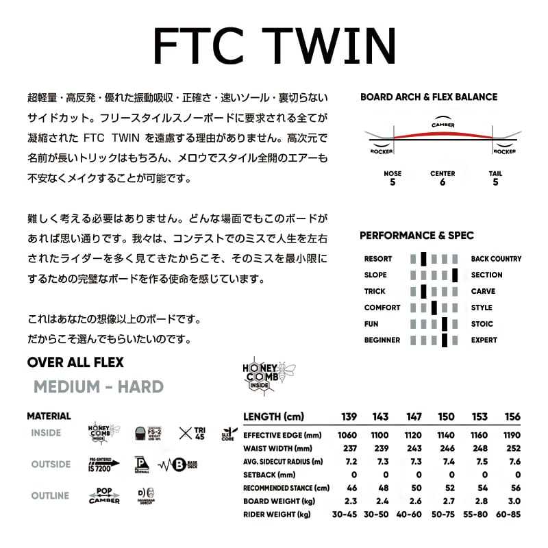 23-24 FANATIC FTC TWIN 予約モデル スノーボード ファナティック 板