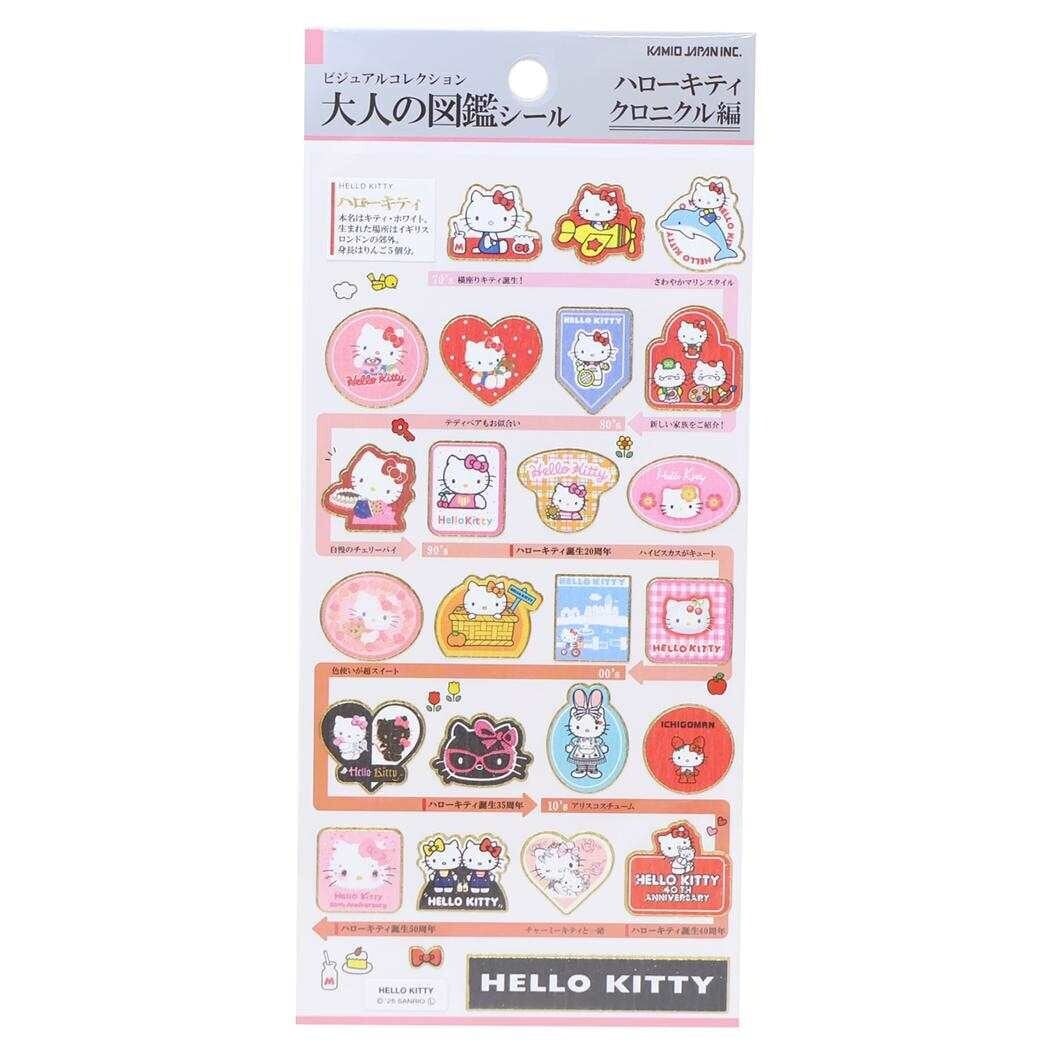 12月10日入荷予定/2種類セット販売】正規品 カミオジャパン 大人の図鑑