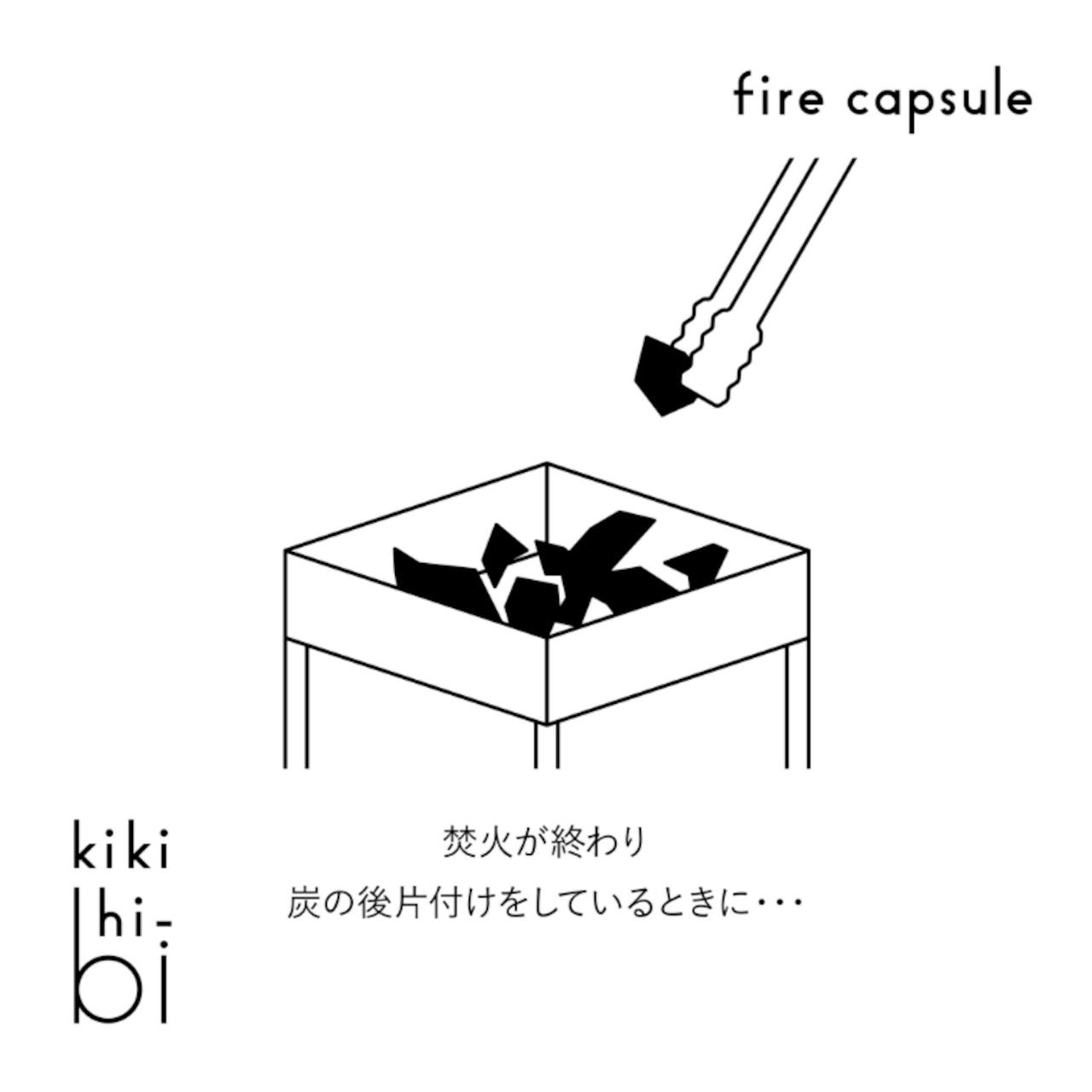 kikihi-bi キキヒビ firecapsule ファイヤーカプセル 全４種類 キーホルダー入り