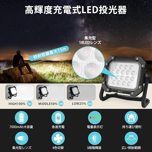 CLY LED 作業灯 投光器 ランタン 充電式 昼光色 自然色 電球色 SOS点灯