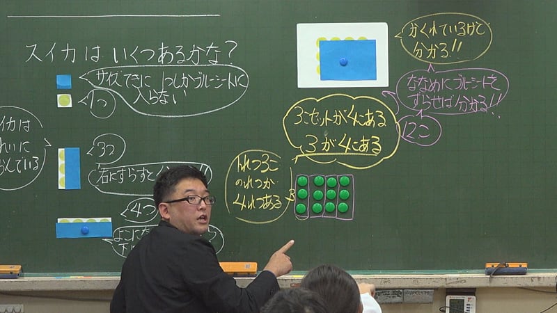 算数授業DVDシリーズ＜オール筑波算数＞