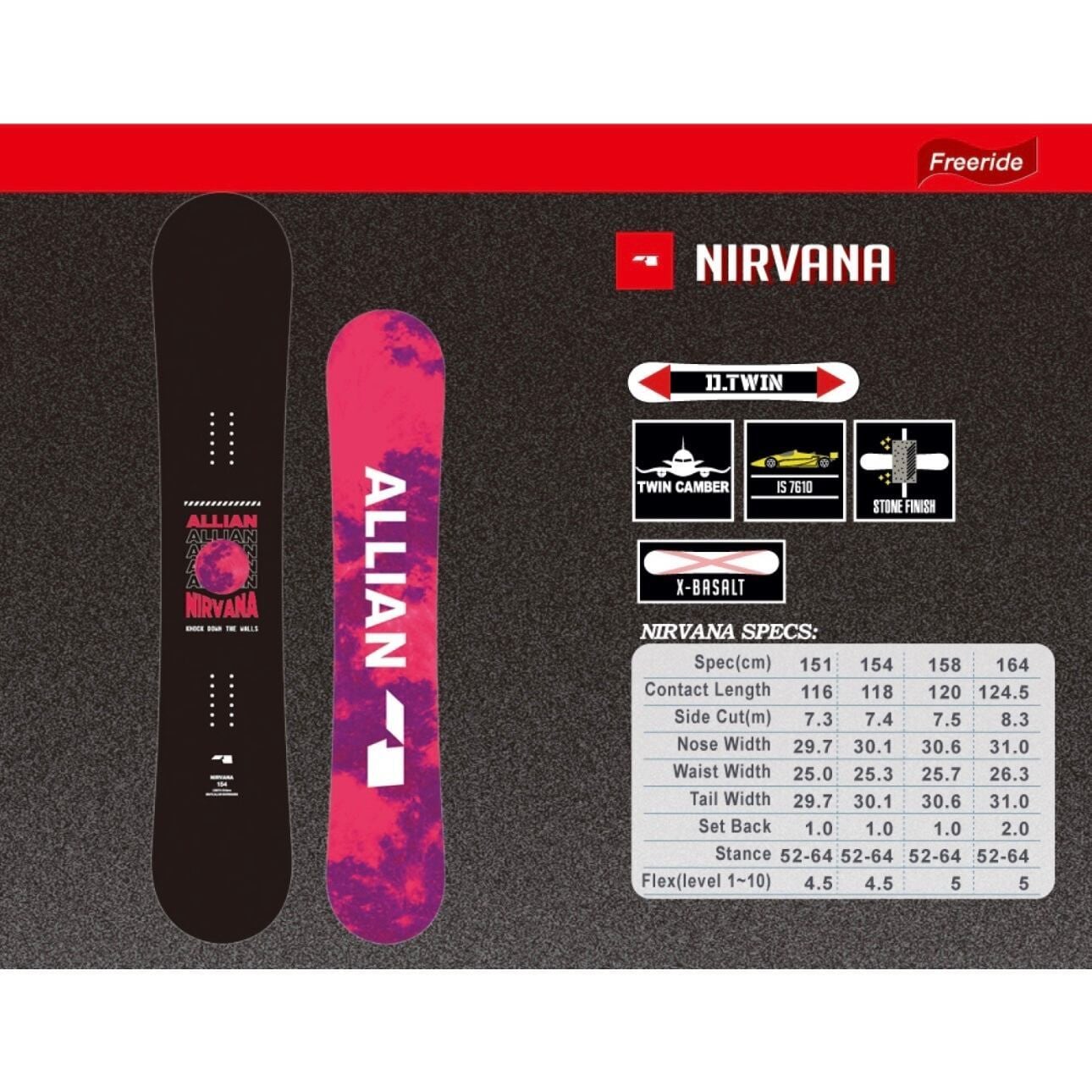 ALLIAN NIRVANA 154cm グラトリ ラントリ 欠かし ダブルキャンバー