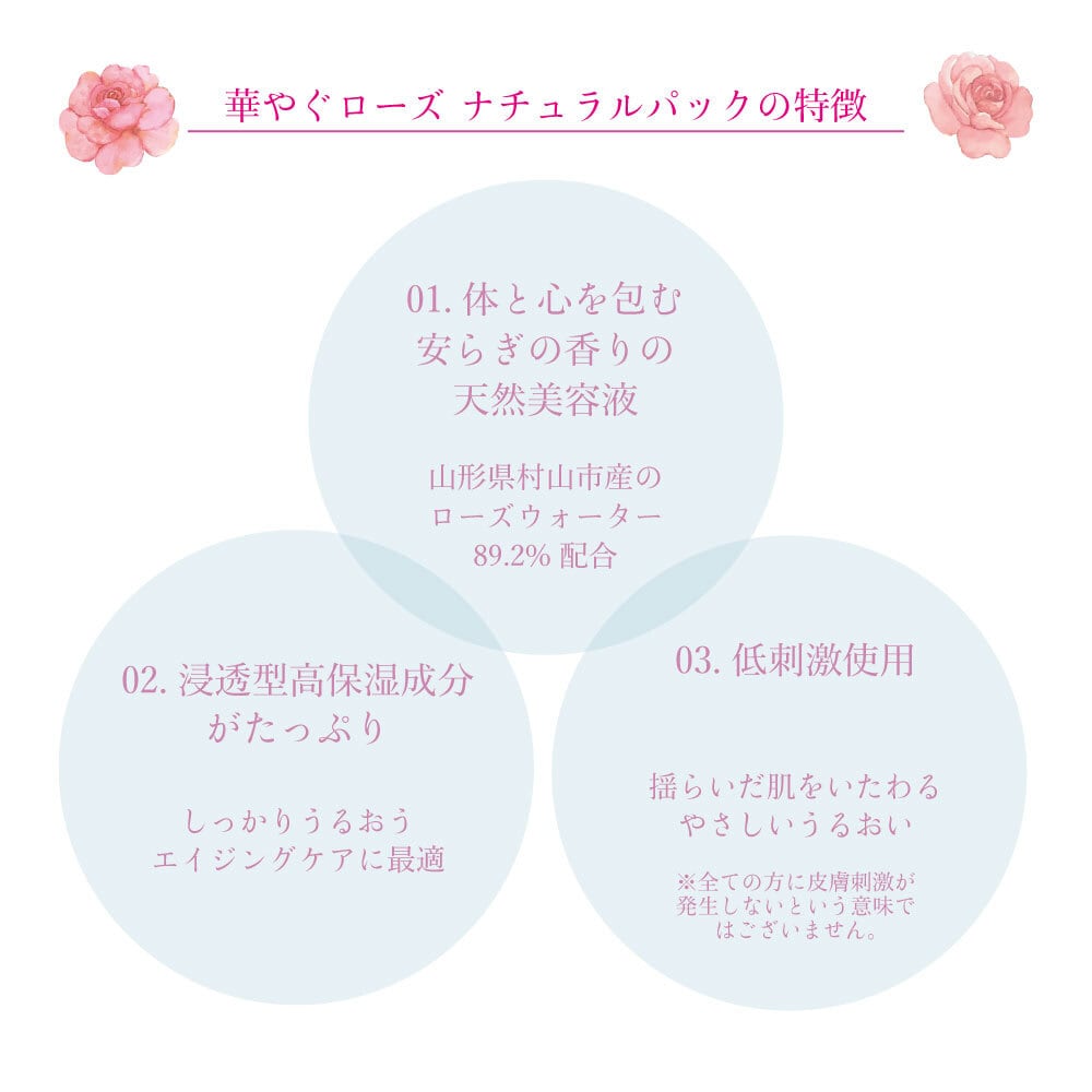 華やぐ ローズナチュラルパック 】 まぶた付き フェイスパック 2枚入り