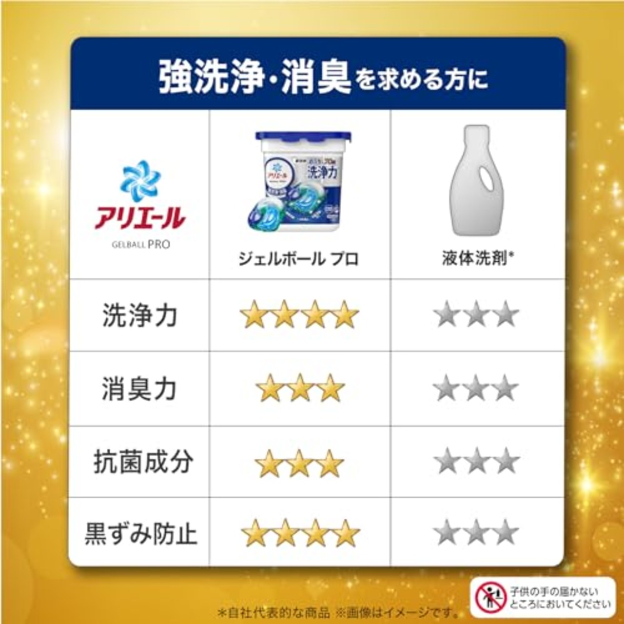 アリエール 洗濯洗剤 ジェルボール PRO 本体 11個