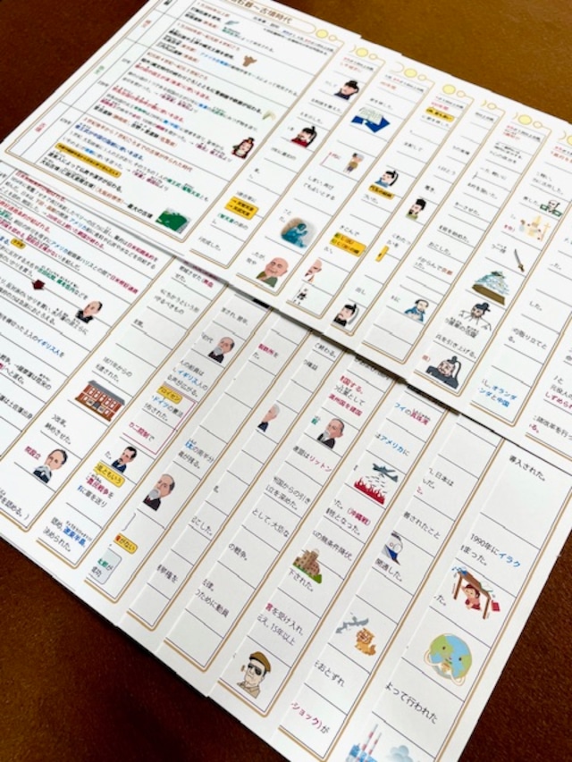 お買い得セット「中学受験・頻出用語・ポイントにしぼったまとめ お買い得セット「中学受験・頻出用語・ポイントにしぼったまとめ