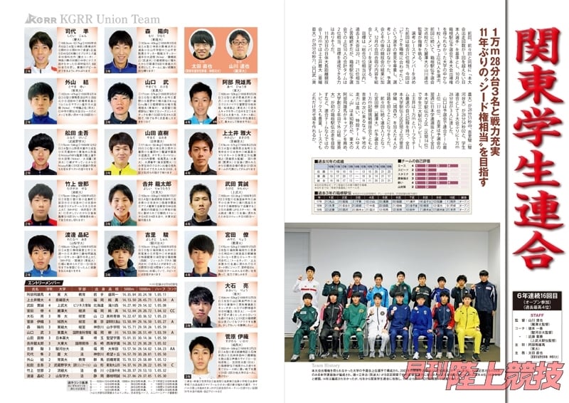 第96回（2020年） 箱根駅伝公式ガイドブック | 月刊陸上競技ウェブショップ