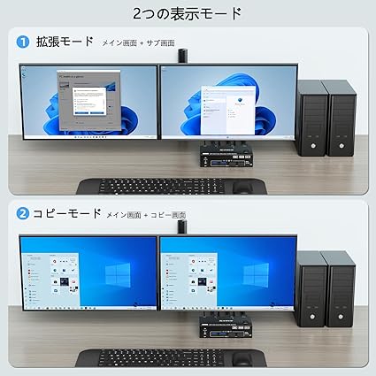 Dell Optiplex 3010 SFF（2台） ディスプレイ（4台） モニターアーム4