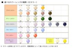サムネイル7枚目