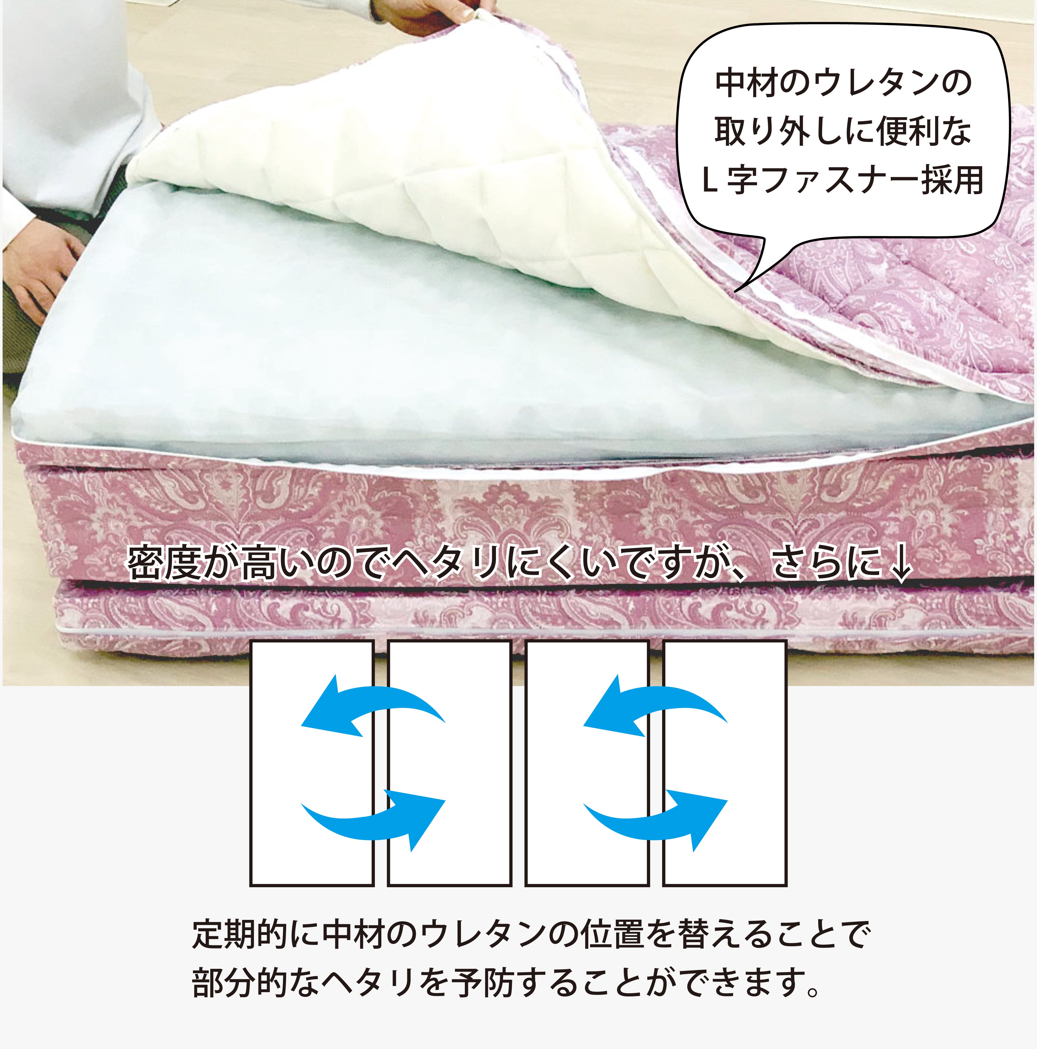 四つ折り敷布団 ロイヤル2 ベリーハード 100×200cm | 新潟の布団工場